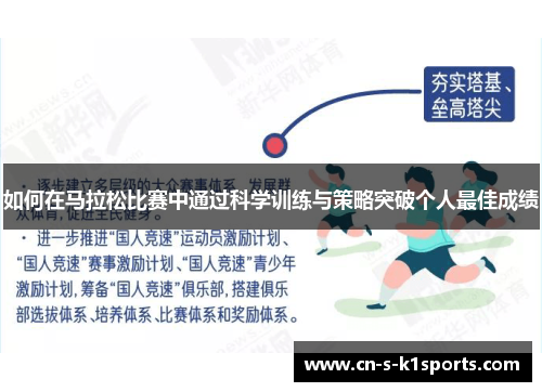 如何在马拉松比赛中通过科学训练与策略突破个人最佳成绩