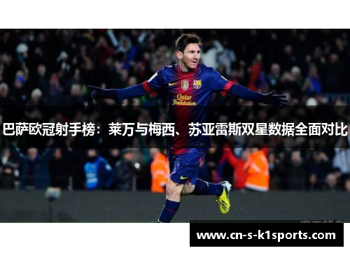 巴萨欧冠射手榜：莱万与梅西、苏亚雷斯双星数据全面对比