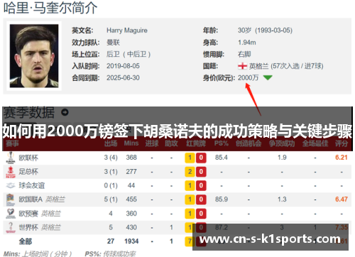 如何用2000万镑签下胡桑诺夫的成功策略与关键步骤