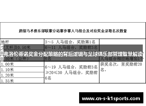 弗洛伦蒂诺奖金分配策略的背后逻辑与足球俱乐部管理智慧解读