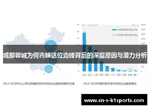 成都蓉城为何青睐这位边锋背后的深层原因与潜力分析 成都蓉城为何青睐这位边锋背后的深层原因与潜力分析