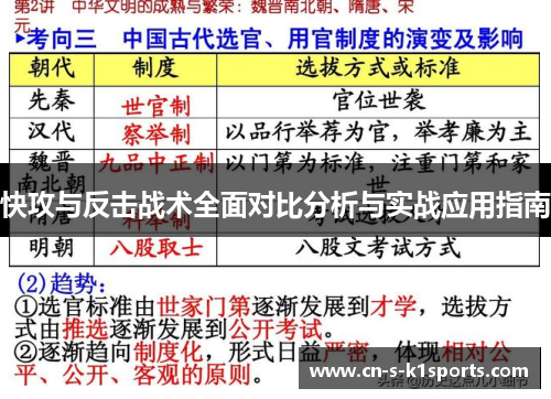 快攻与反击战术全面对比分析与实战应用指南