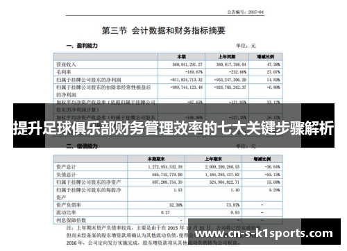 提升足球俱乐部财务管理效率的七大关键步骤解析