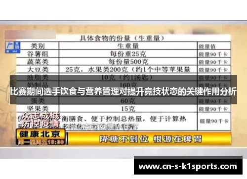 比赛期间选手饮食与营养管理对提升竞技状态的关键作用分析
