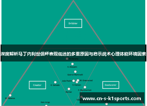 深度解析马丁内利世俱杯表现低迷的多重原因与启示战术心理体能环境因素