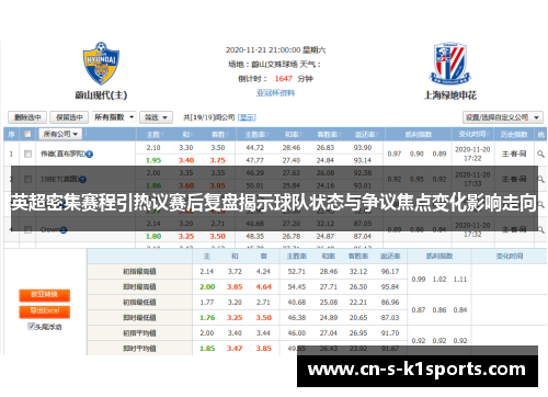 英超密集赛程引热议赛后复盘揭示球队状态与争议焦点变化影响走向
